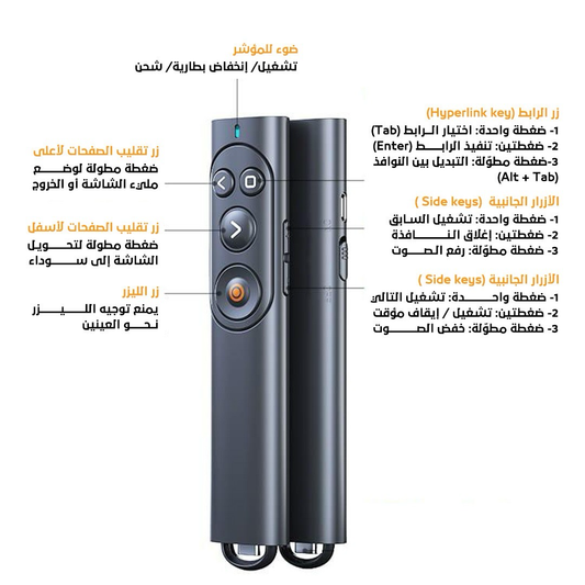 SMQ Magnetic Laser Pointer for All Presentations (PowerPoint, Keynote, Canva…) || إس إم كيو مؤشر ليزر مغناطيسي لجميع العروض التقديمية (بوربوينت كينوت كنڤا …)