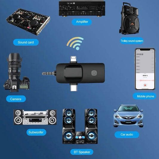 SMQ 3 in 1 Wireless Mini Microphone Lavalier 2.4GHz USB Type C,AUX ,IOS || أس أم كيو 3*1 ميكروفون لاسلكي صغير لافالير 2.4 جيجاهيرتز منافذ USB Type C,AUX,IOS