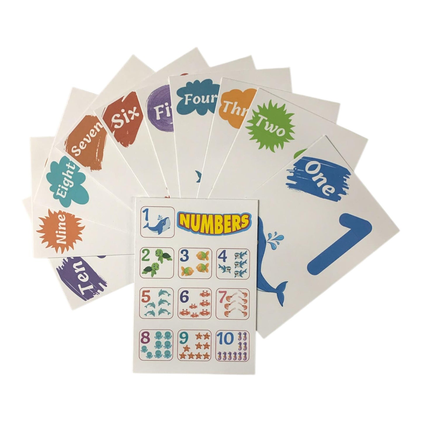 Educational Cards Classroom Strategies English Numbers || بطاقات تعليمية استراتيجيات و العاب نشاطات الفصل أرقام انجليزي