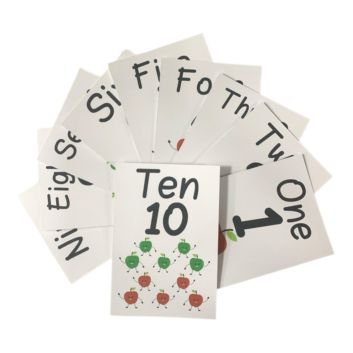 Educational Cards Classroom Strategies Numbers English || بطاقات تعليمية استراتيجيات و العاب نشاطات الفصل بطاقات ارقام انجليزي