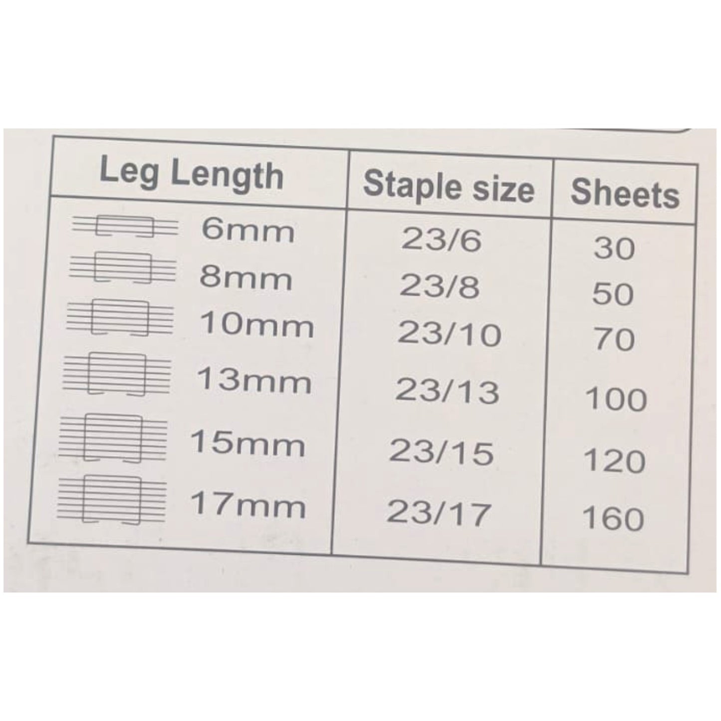 Kangaro Large Stapler HD 1217 || دباسة كنغارو كبيره 1217