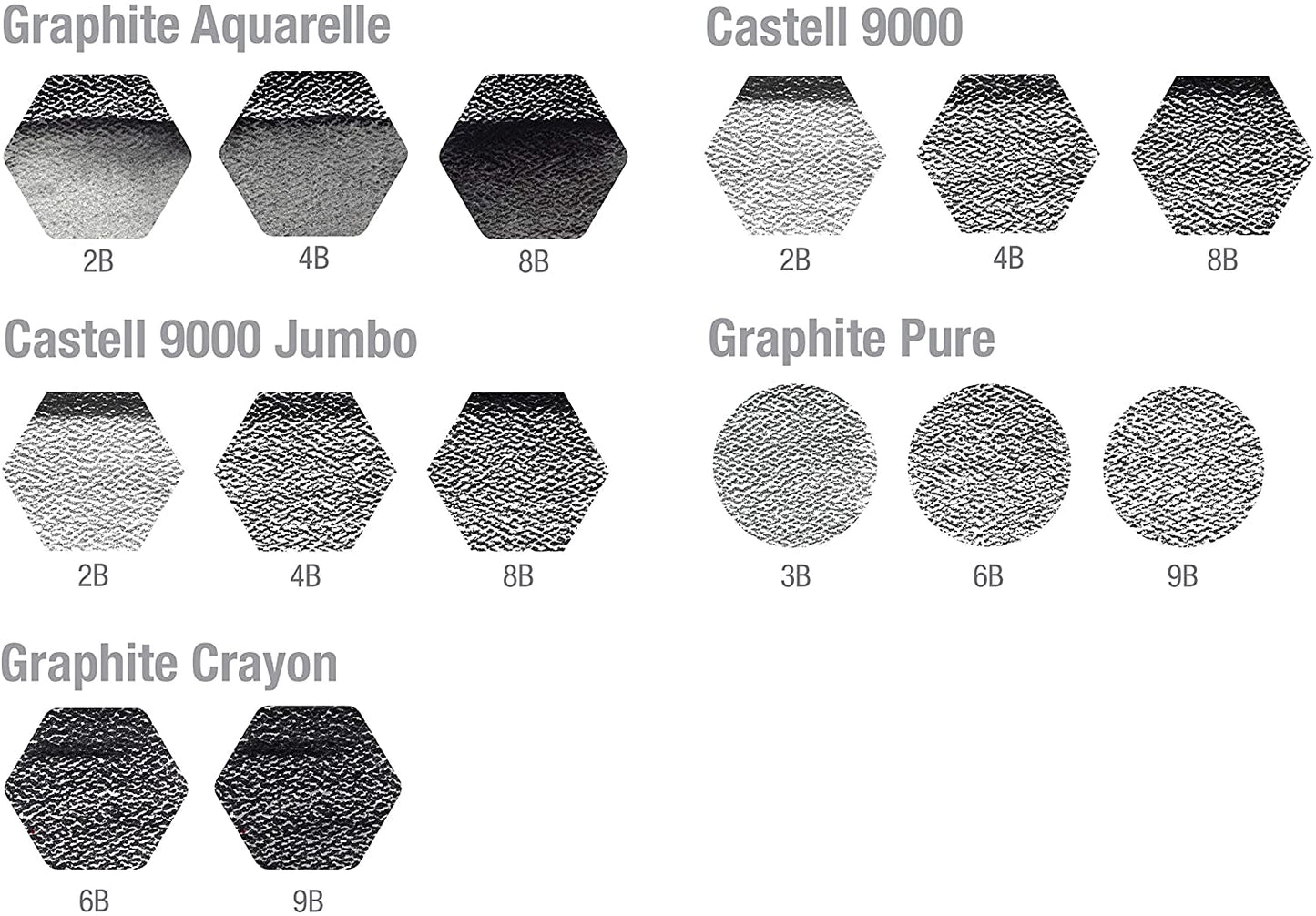 Faber Castel 19 Piece Pitt Graphite Tin Set || اقلام سكيتش فيبر كاستل 19 قطعه