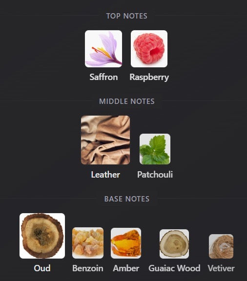 Al Qayim Perfume || عطر القيم