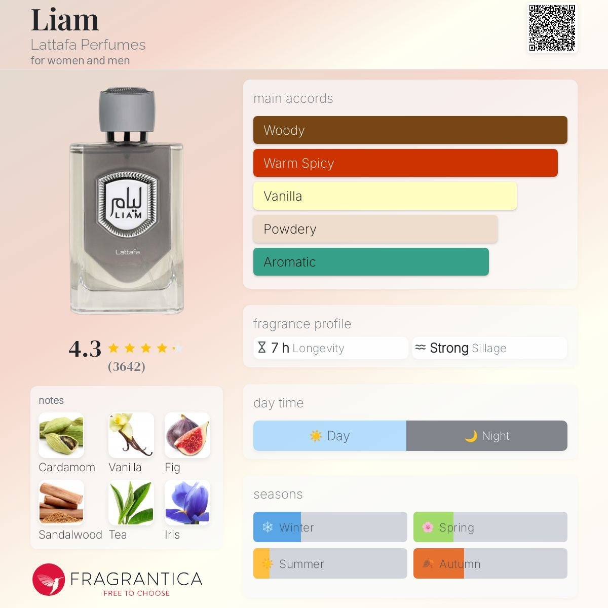 Liam Perfume || عطر ليام