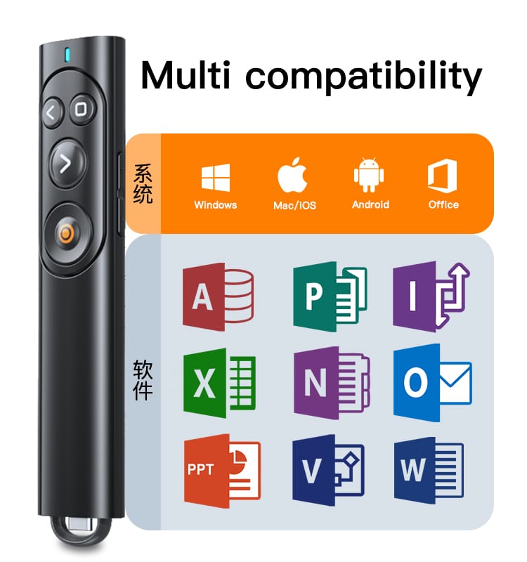 SMQ Magnetic Laser Pointer for All Presentations (PowerPoint, Keynote, Canva…) || إس إم كيو مؤشر ليزر مغناطيسي لجميع العروض التقديمية (بوربوينت كينوت كنڤا …)