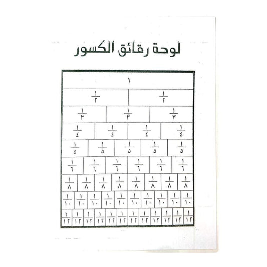 Fractions Math Board || لوحة رقائق الكسور