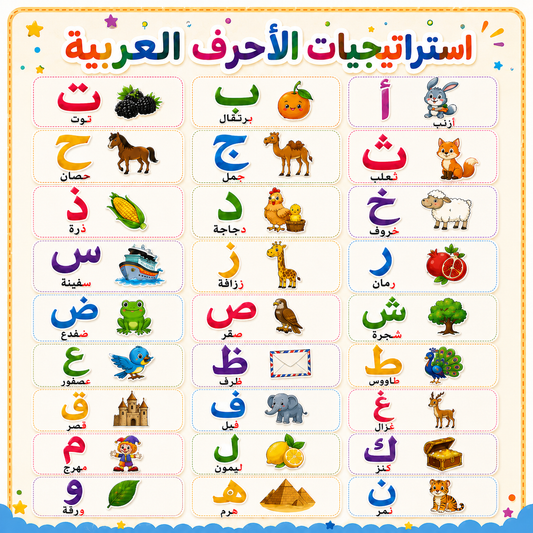 A&T Teachers Whiteboard Strategies Arabic Alphabet 28 Pcs || استراتيجيات تعليمية للمعلمين احرف عربي 28 حبة
