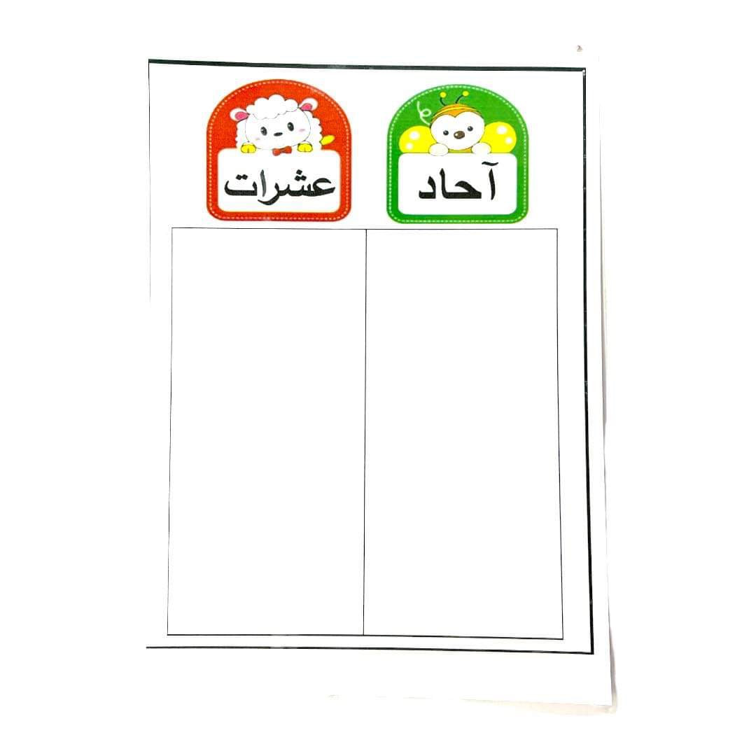 Units and Tens Math Board || لوحة الاحاد و العشرات رياضيات