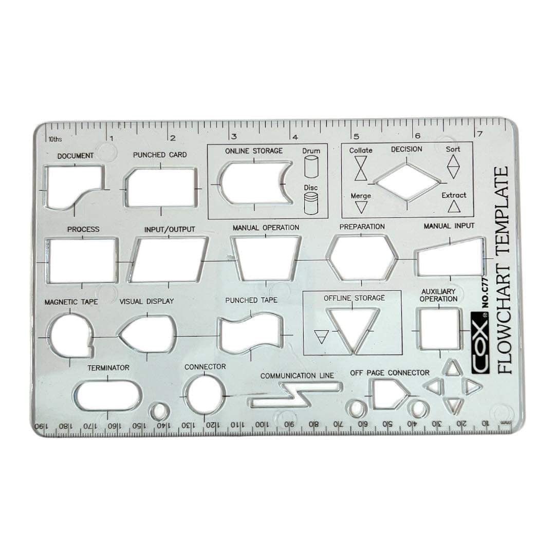 Engineering Cox Stencil Ruler Computer Flowchart Template || مسطرة هندسية ستنسل اشكال فلو شارت كمبيوتر