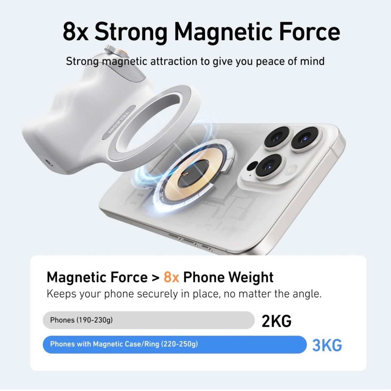 SMQ Magnetic Phone Camera Handle Grip – Model P1 MP 10 مقبض كاميرا للهاتف بتقنية التثبيت المغناطيسي من TELESIN SMQ– الموديل P1 MP 10