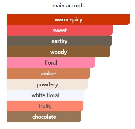 Black Origami Perfume || عطر بلاك اوريغامي