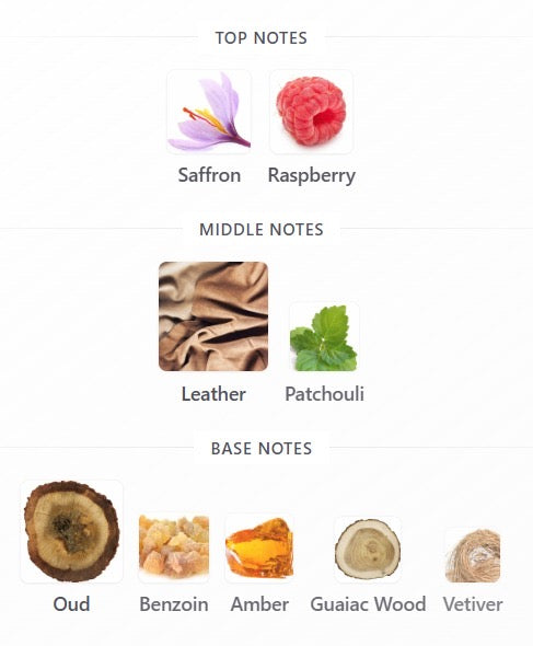 Al Qayim Perfume || عطر القيم