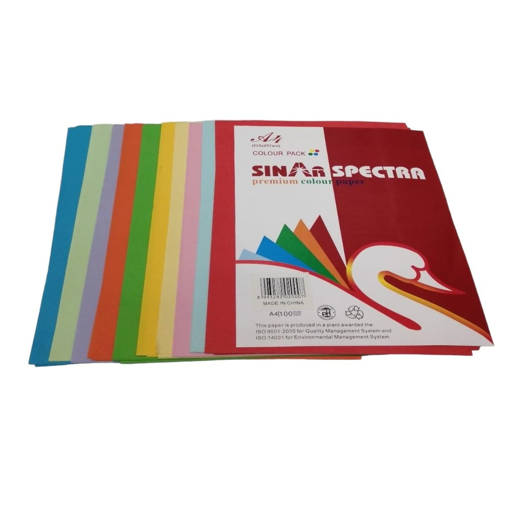 RBS Al-Ruya Bilingual School Stationery supply list Grade 2