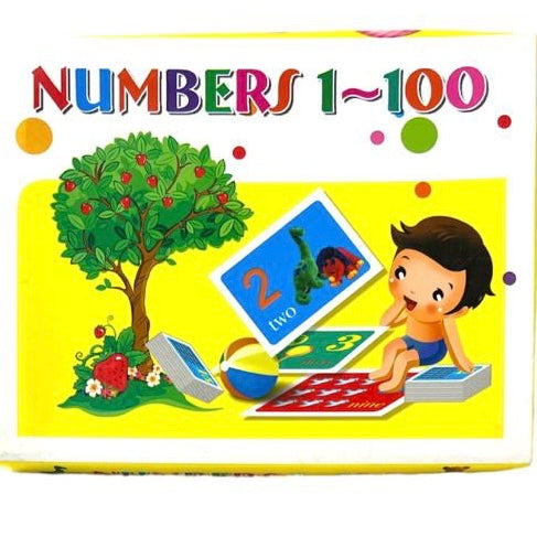 English Numbers Cards 1-100 || بطاقات ارقام انجليزية ١-١٠٠
