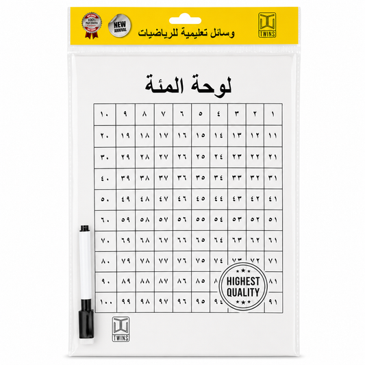 لوحة المئة