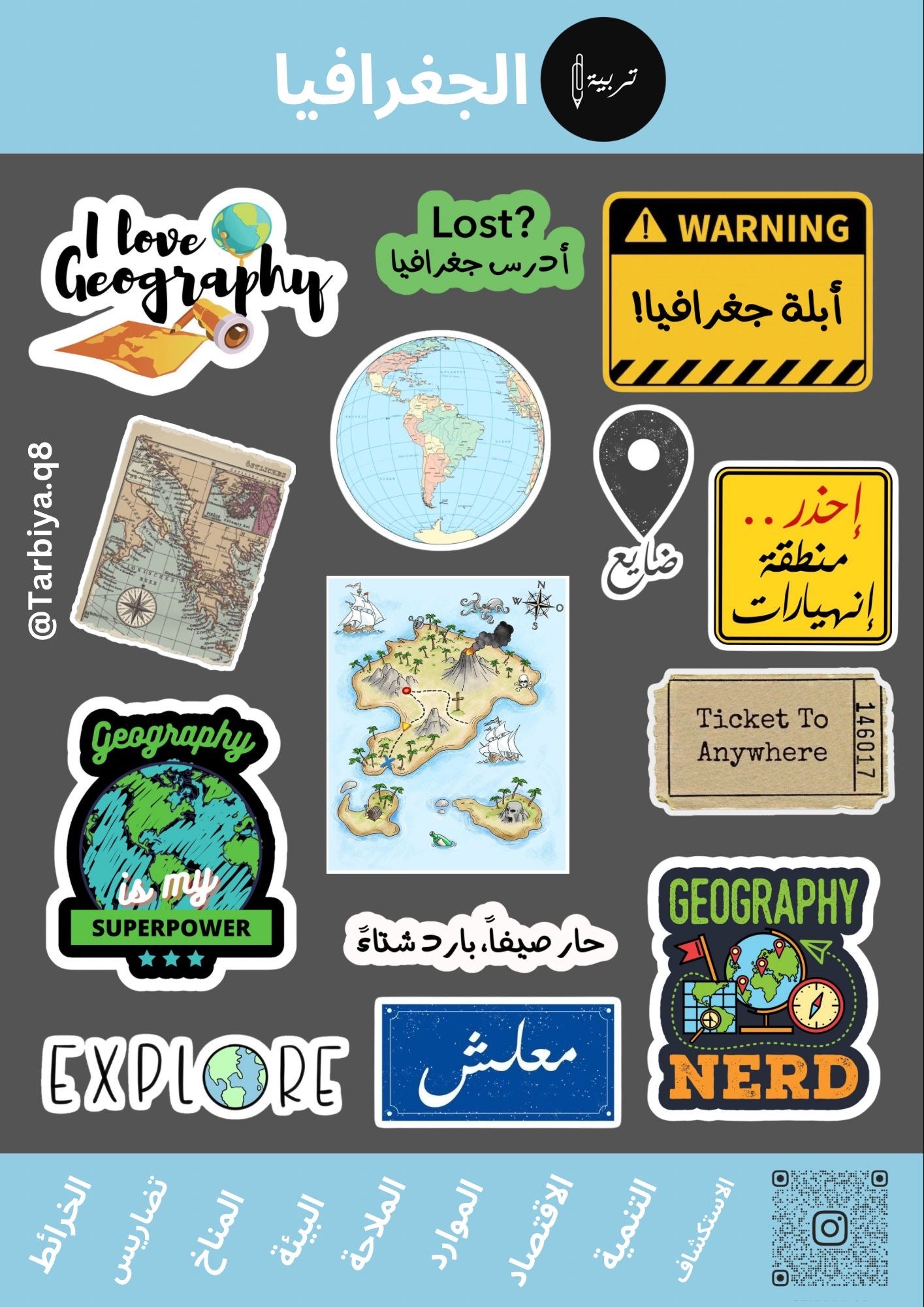 Education Stickers Geography || ستيكرات كلية التربية تخصص جغرافيا