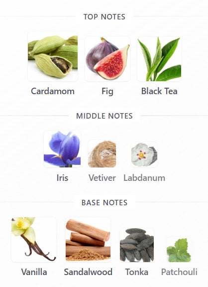 Liam Perfume || عطر ليام