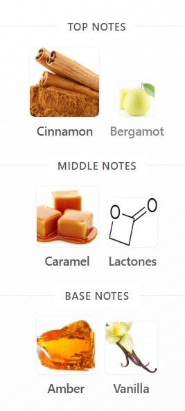 Qumra Perfume || عطر قمرة