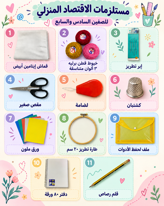 Home Economics Supplies Kit – Grades 6 & 7 || طقم مستلزمات الاقتصاد المنزلي للصفين السادس والسابع