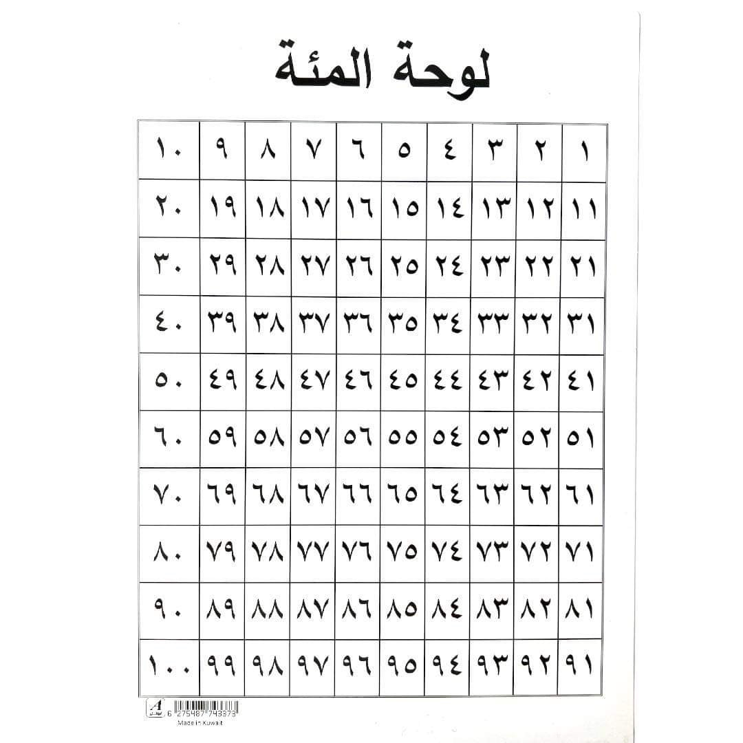 Hundreds Math Board || لوحة المئة