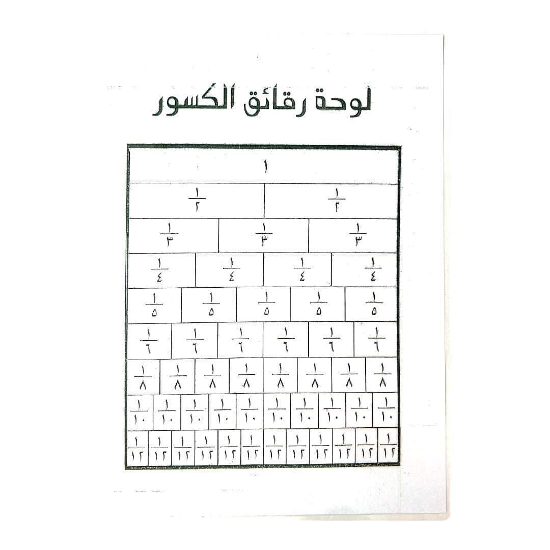 Fractions Math Board || لوحة رقائق الكسور 