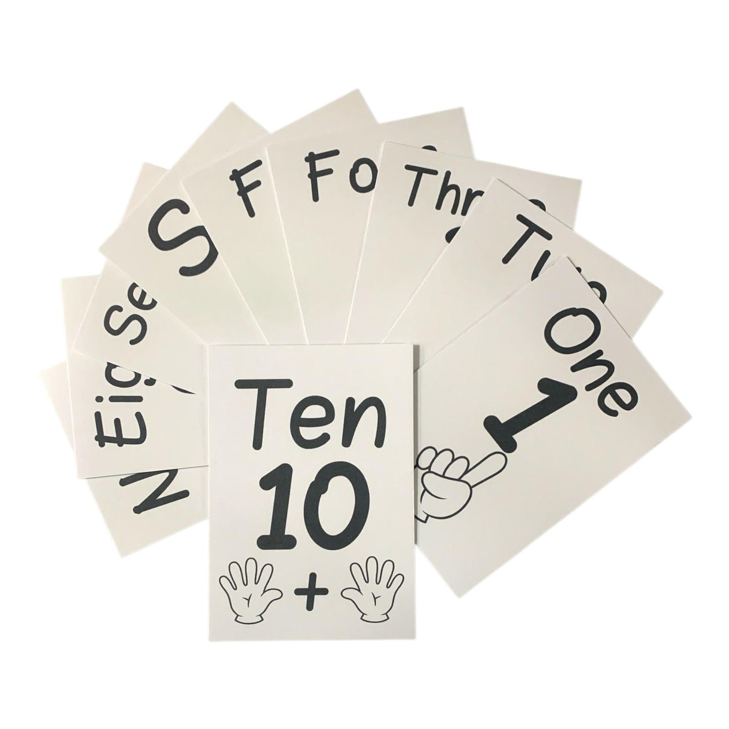 Educational Cards Classroom Strategies English Numbers || بطاقات تعليمية استراتيجيات و العاب نشاطات الفصل أرقام انجليزي