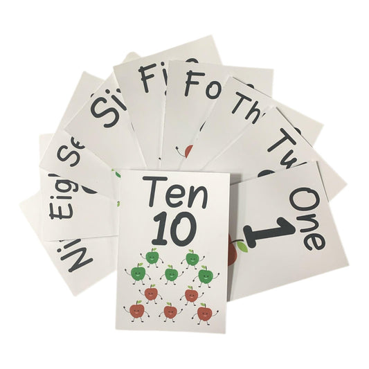 Educational Cards Classroom Strategies Numbers English || بطاقات تعليمية استراتيجيات و العاب نشاطات الفصل بطاقات ارقام انجليزي