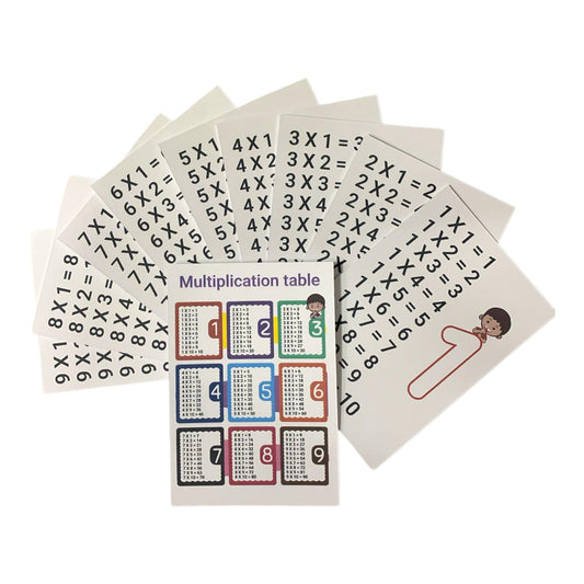 Educational Cards Classroom Strategies Multiplication Table || بطاقات تعليمية استراتيجيات و العاب نشاطات الفصل جدول الضرب