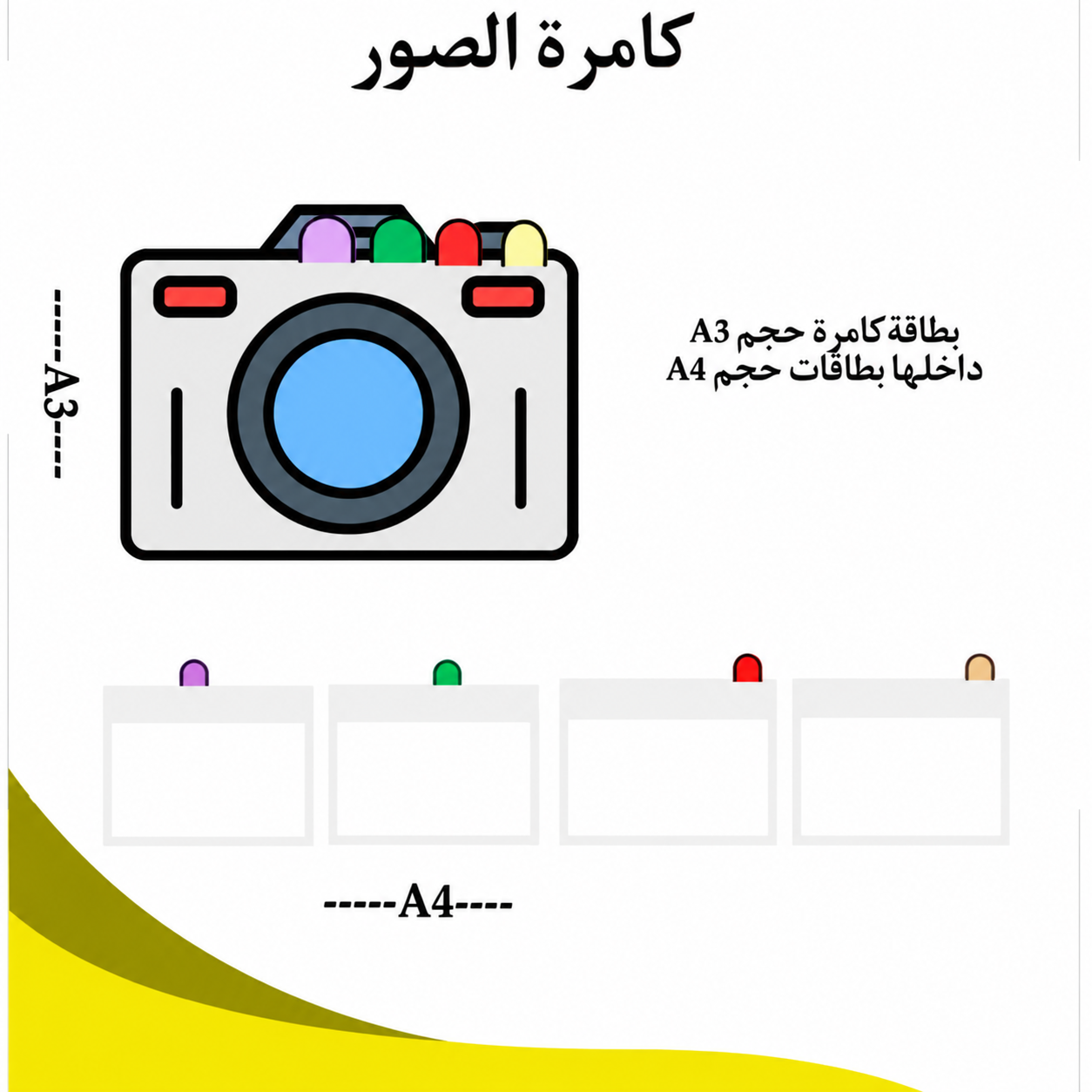 كامرة الصور جديد