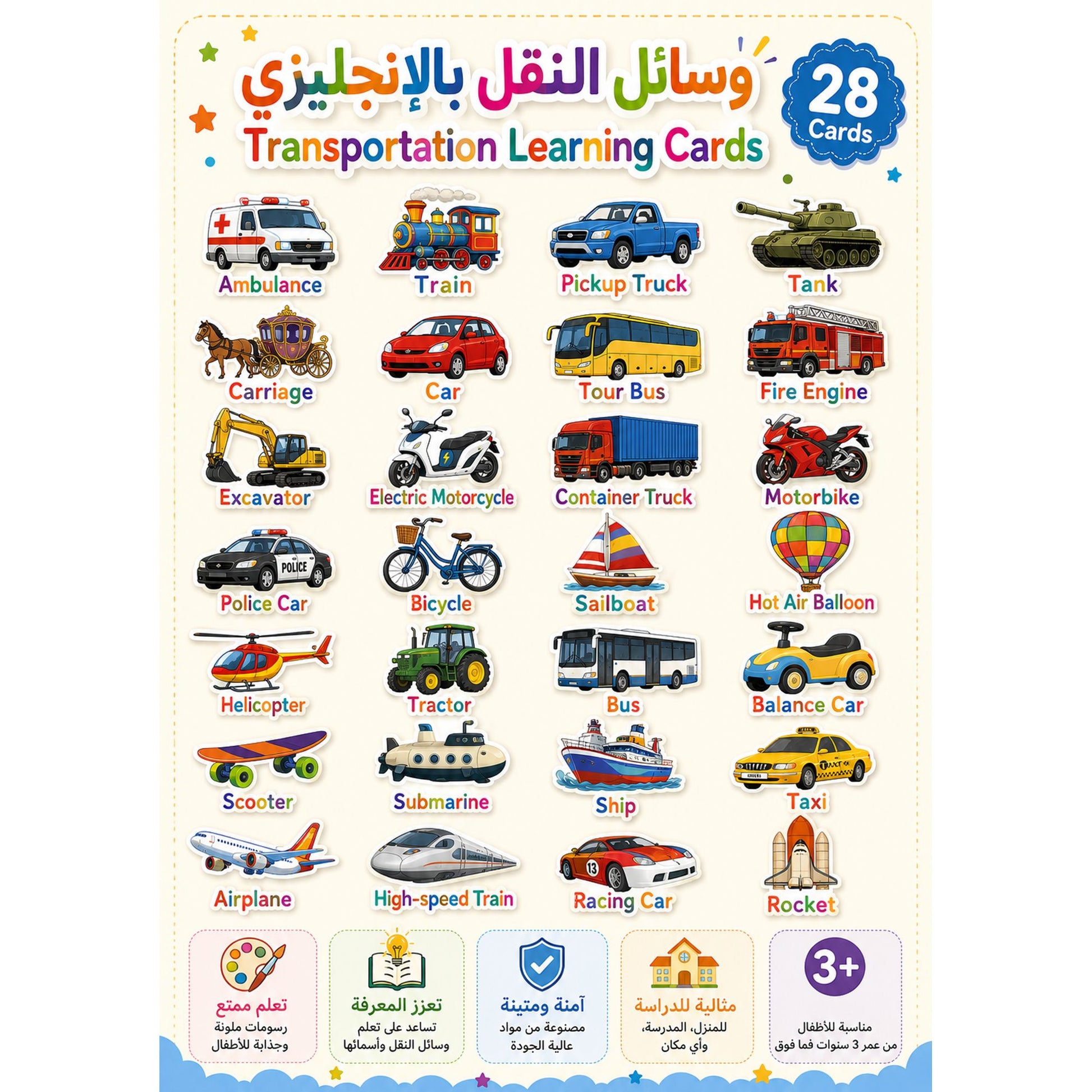 A&T Teachers Whiteboard Strategies Transportations 28 Pcs || استراتيجيات تعليمية للمعلمين وسائل النقل 28 حبة