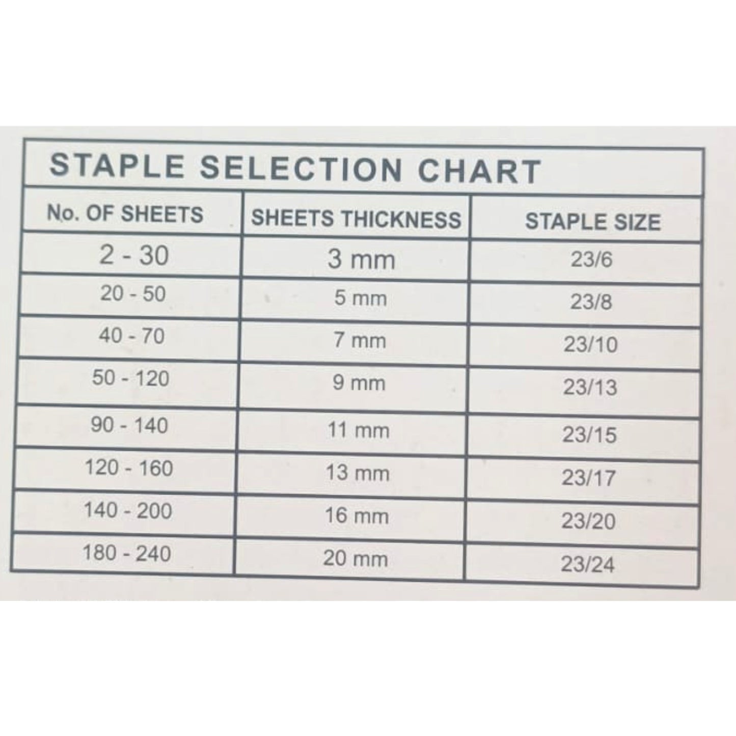 Kangaro Large Stapler HD 12S/24 || 12S/24 دباسة كنغارو كبيره