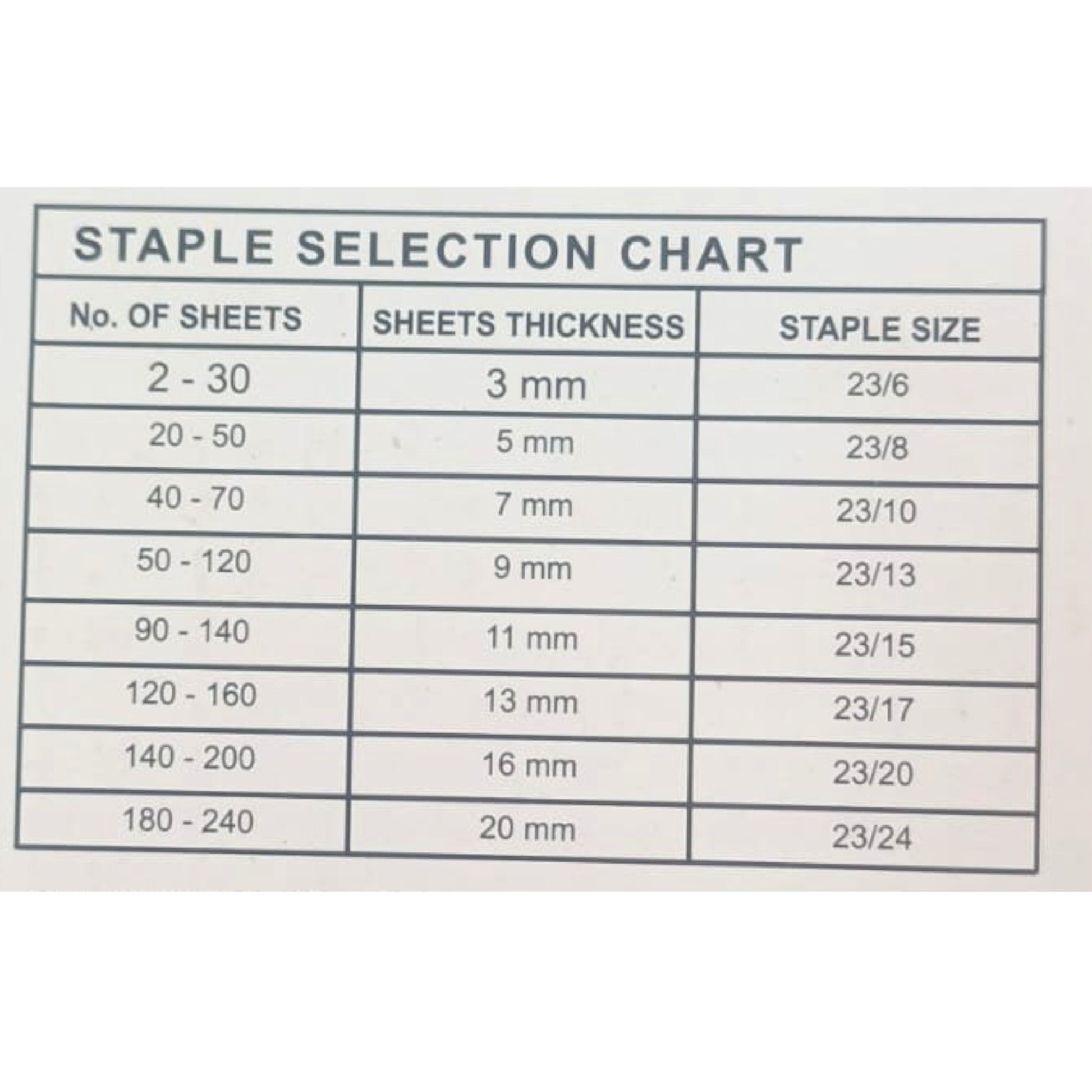 Kangaro Large Stapler HD 12S/24 || 12S/24 دباسة كنغارو كبيره