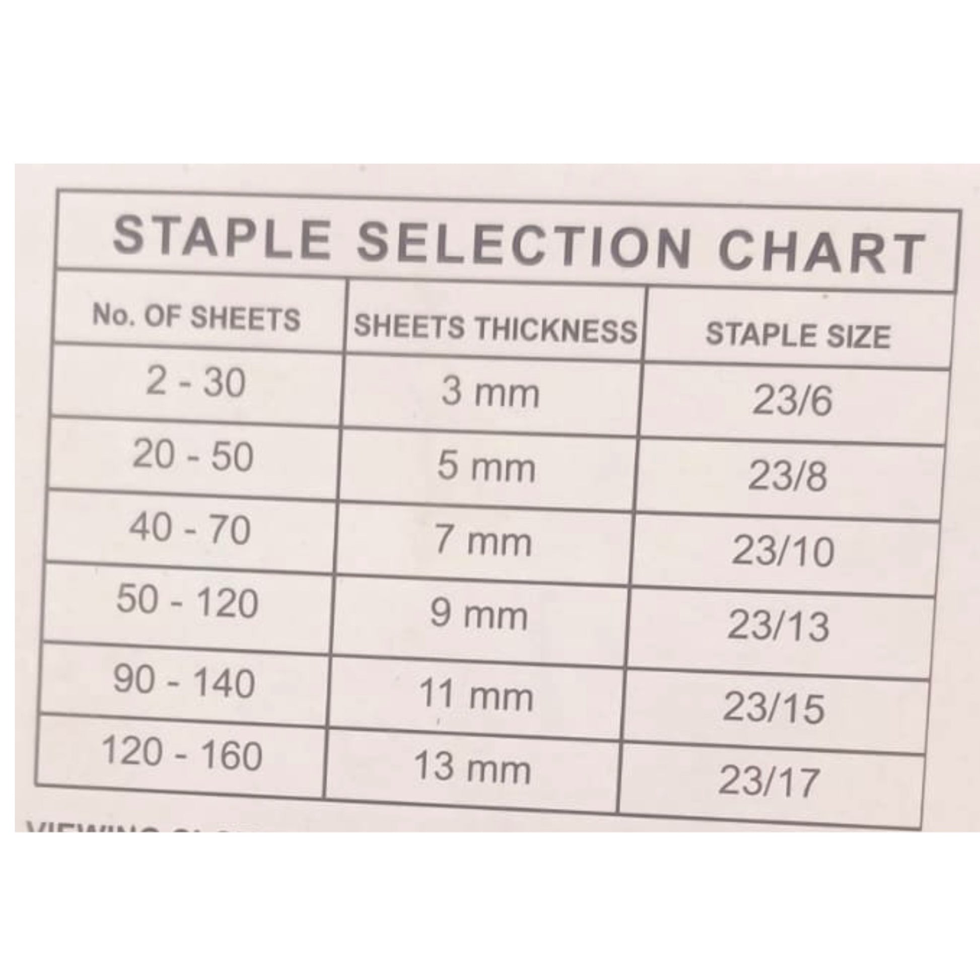 Kangaro Large Stapler HD 12S/17 || 12S/17 دباسة كنغارو كبيره